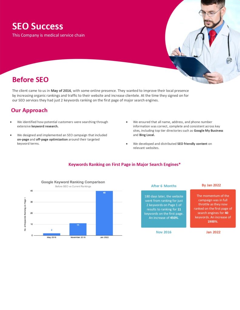 medical-services_page-0001